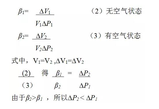 紙箱包裝